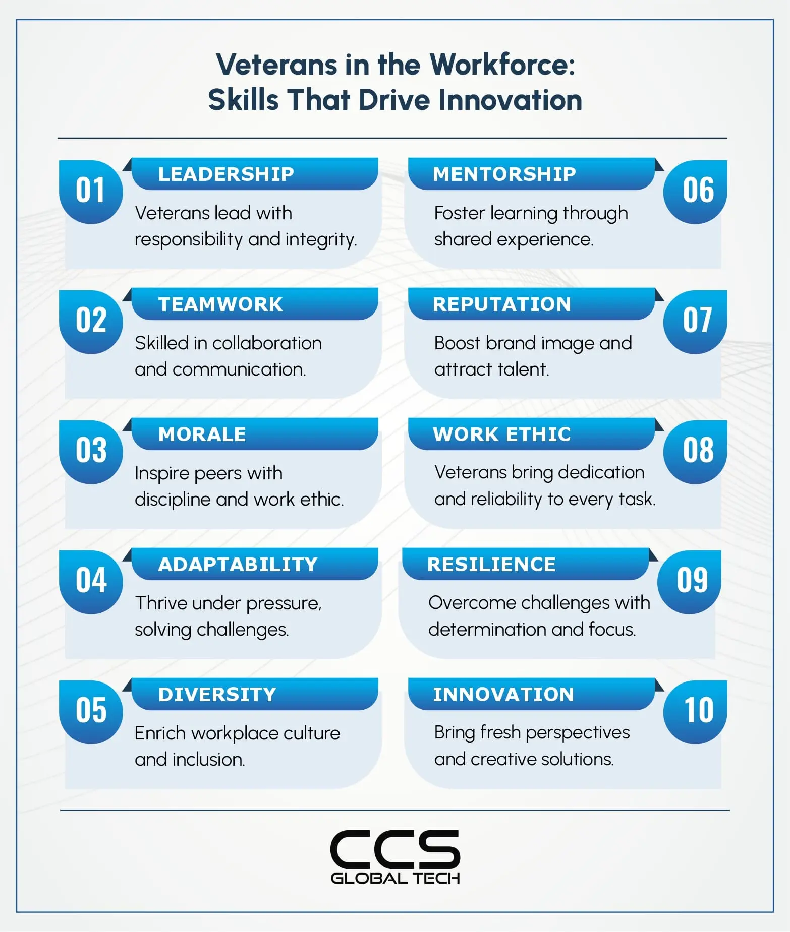 Veterans in The-Workforce Skills That Drive Innovation