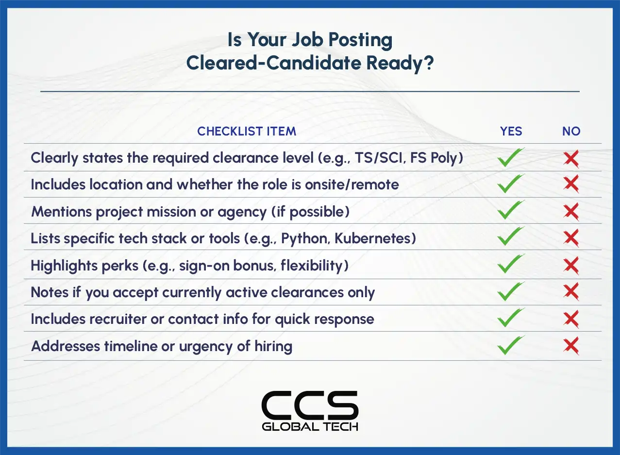 Is Your Job Posting Cleared Candidate Ready